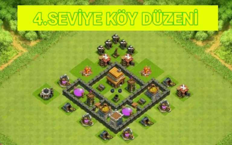 Clash of Clans 4. Seviye Köy Düzeni 2025 Güçlü Savunma Dizilişi