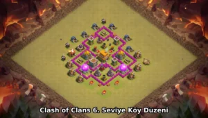 Clash of Clans 6. Seviye Köy Düzeni 2025 En İyi Saldırıya Dayanıklı Düzen